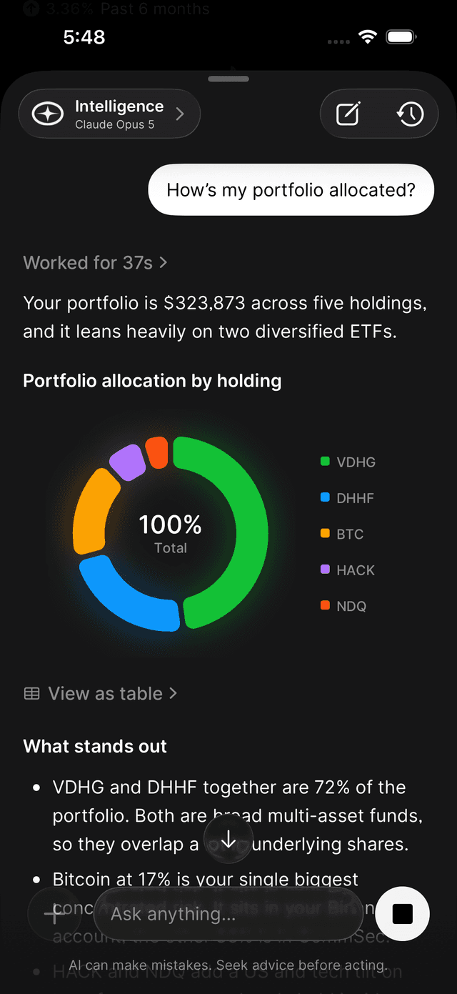 Ask more<br/>of your money